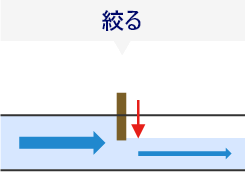 絞る