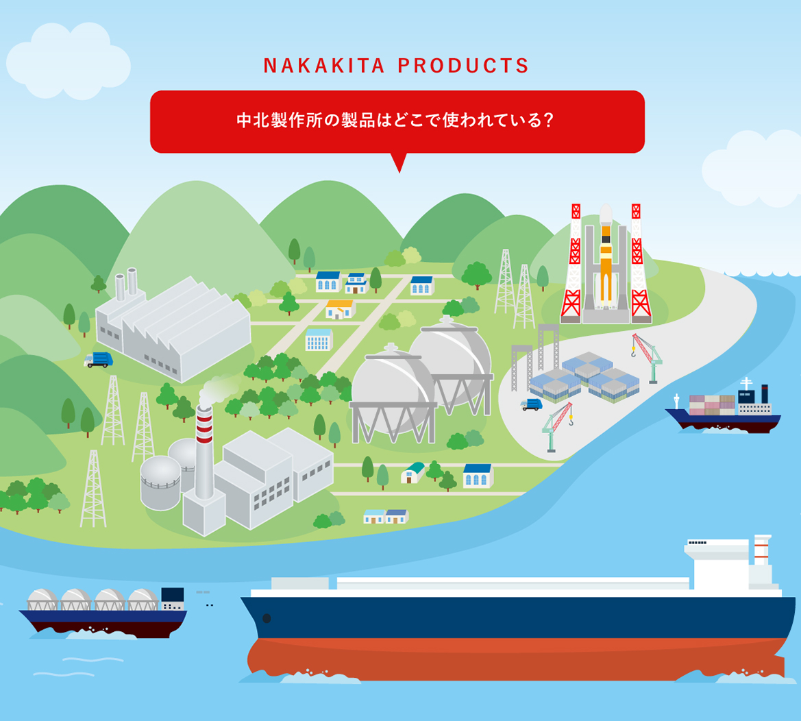 はるる様専用 千葉県北東 ANCHOR RCS7 分解調整済み 製品紹介