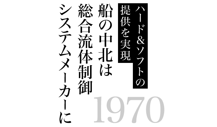 1970 ハード＆ソフトの提供を実現 船の中北は総合流体制御システムメーカーに